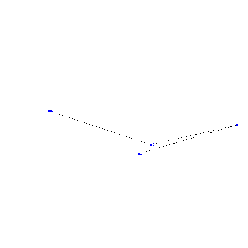 Flugauswertung